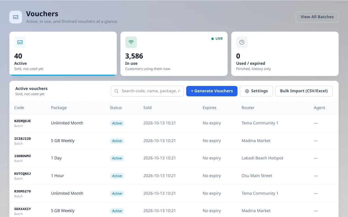 Vouchers page with 40 active vouchers and 3,586 in use